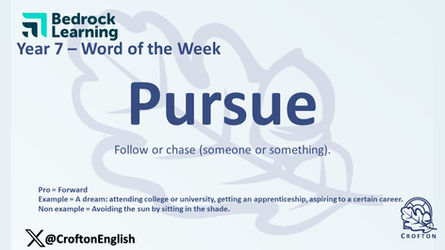 KS3 Words of the Week 10.06.24