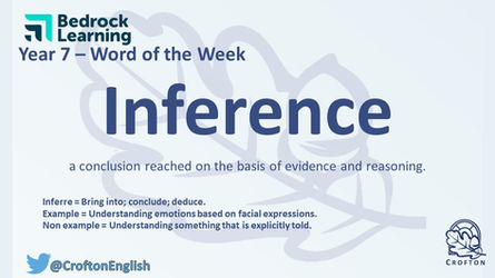 KS3 Words of the Week 20.11.23
