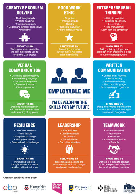 Employable Me