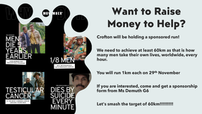 Movember Fundraising