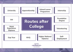 Careers - Where can my subjects take me?