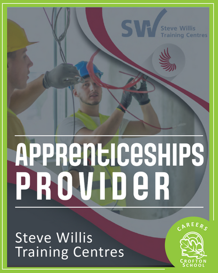 Steve Willis Apprenticeships