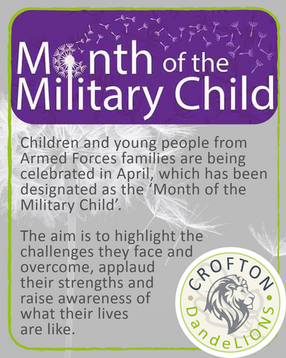 April - the Month of the Military Child