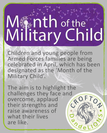 April - the Month of the Military Child