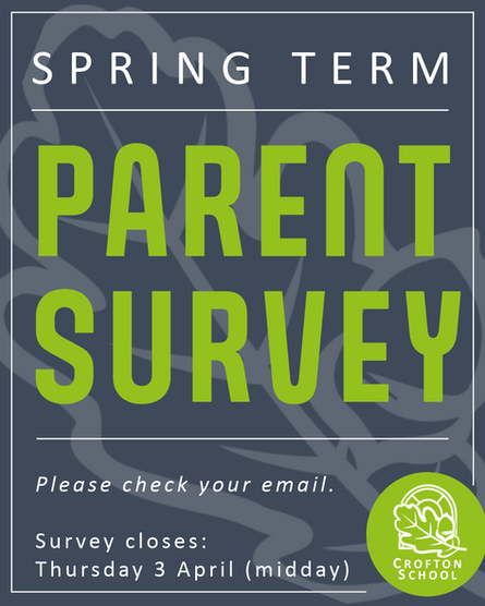Spring Term Parent Survey